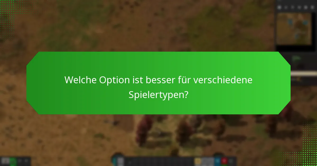 Welcher Inhalt ist im Factorio-Promotionspaket enthalten?